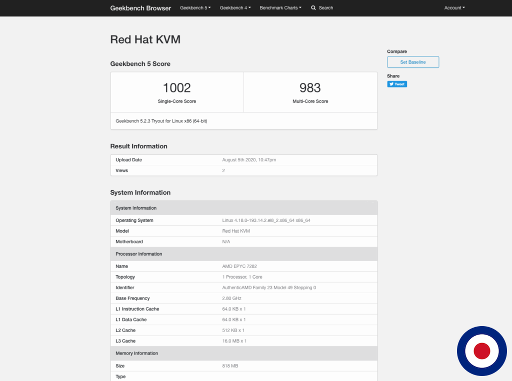 Geekbench 5 Results